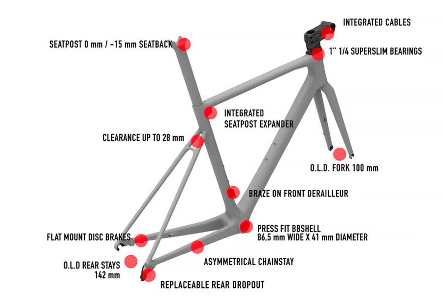 Рама велосипедная Wilier ZERO SL Disc 2022, E101 (Размер: M (Рост: 171-176 см), Цвет: Black Red)
Рама велосипедная Wilier ZERO SL Disc 2022, E101 (Размер: M (Рост: 171-176 см), Цвет: Black Red)