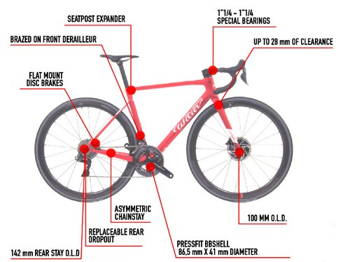 Шоссейный велосипед Wilier Zero SLR Dura Ace Di2 Disc Cosmic SL32 28", 2021, E000DA CSL32 (Рама: M (Рост: 171-176 см), Цвет: Черный лакированный)
Шоссейный велосипед Wilier Zero SLR Dura Ace Di2 Disc Cosmic SL32 28", 2021, E000DA CSL32 (Рама: M (Рост: 171-176 см), Цвет: Черный лакированный)
