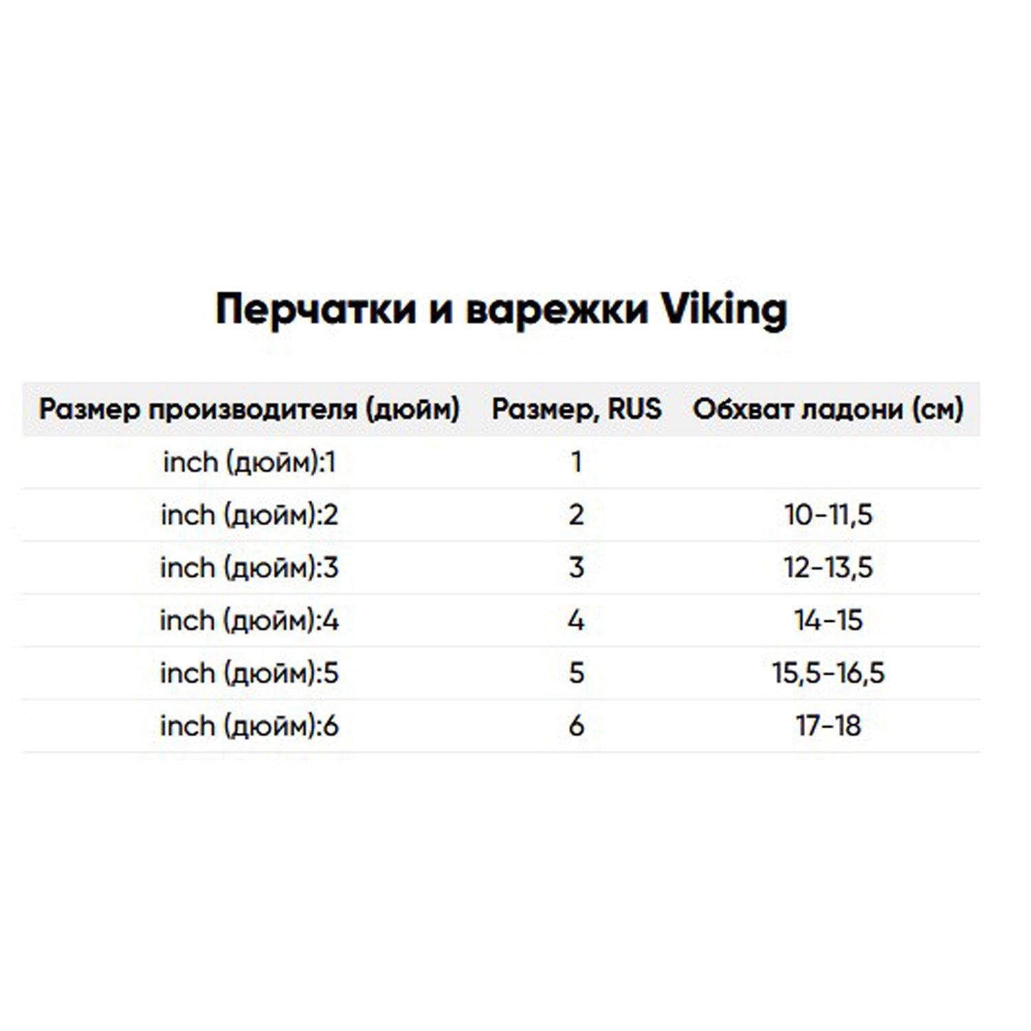 фото Варежки viking snoppy, горнолыжные, black, 125/23/2288_0009
