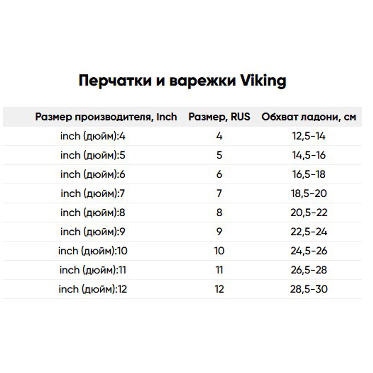 фото Варежки viking 2021-22 heatbooster gtx mitten ski, горнолыжные, женские, black, 150/22/5511_0009