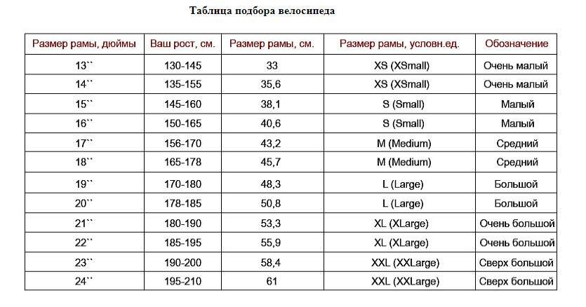 Велосипед BMX Stark Madness BMX 5, 2023, HQ-0012547 (оливковый/зеленый/оранжевый)
Велосипед BMX Stark Madness BMX 5, 2023, HQ-0012547 (оливковый/зеленый/оранжевый)