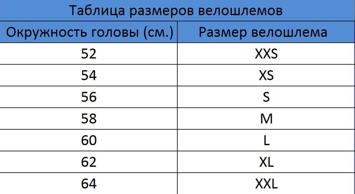 Шлем велосипедный Rudy Project, CROSSWAY, Lead - Black Matte, HL760011 (S/M), Серый
Шлем велосипедный Rudy Project, CROSSWAY, Lead - Black Matte, HL760011 (S/M), Серый