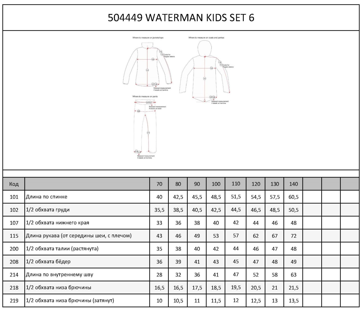 Костюм детский DIDRIKSONS WATERMAN KIDS SET 667 неоновый розовый, 504449 (120 504449)
Костюм детский DIDRIKSONS WATERMAN KIDS SET 667 неоновый розовый, 504449 (120 504449)