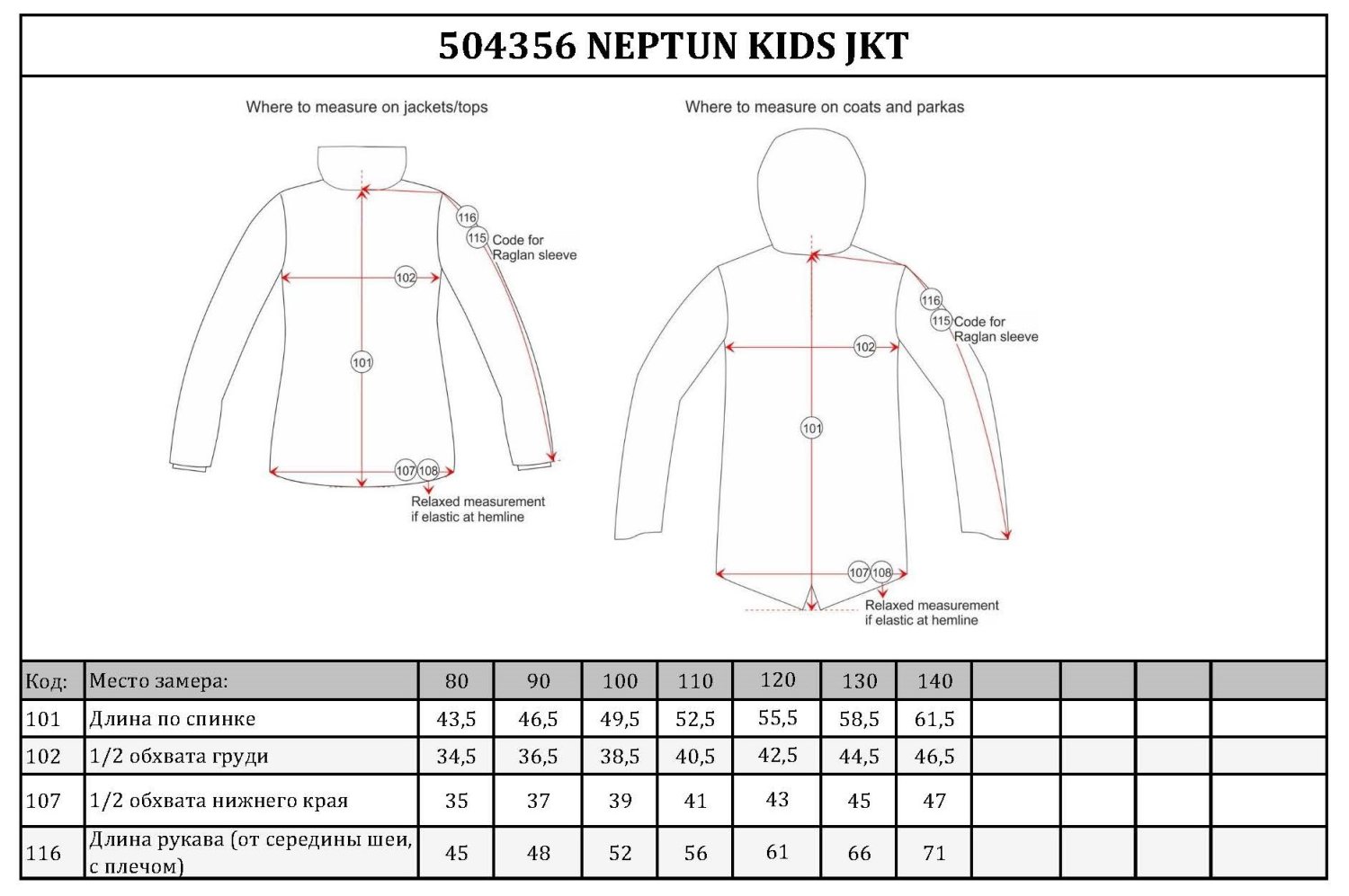 Куртка детская DIDRIKSONS NEPTUN KID'S JKT 039 морской бриз, 504356 (100 ), Синий
Куртка детская DIDRIKSONS NEPTUN KID'S JKT 039 морской бриз, 504356 (100 ), Синий