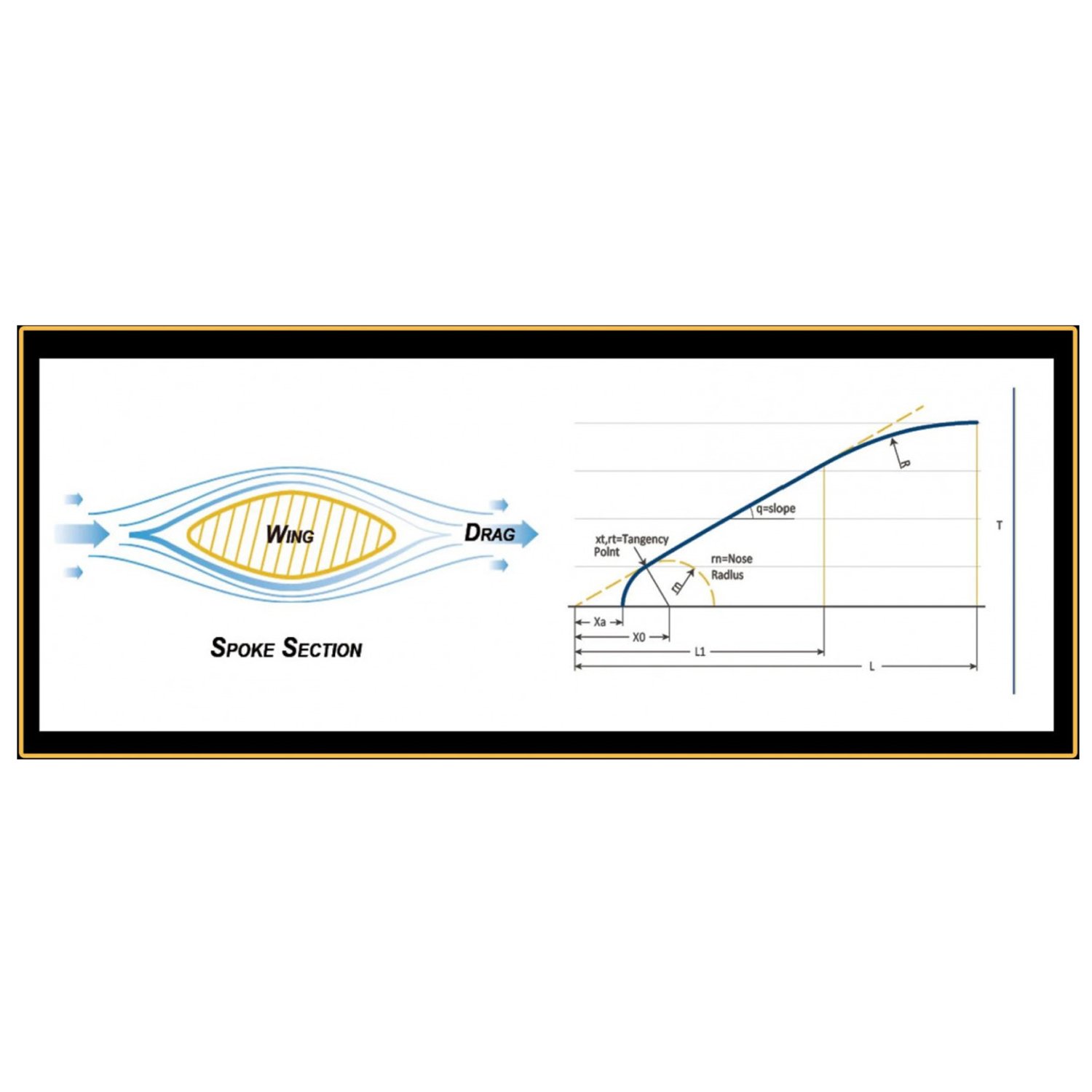 Спица велосипедная Pillar PSR Wing 20, аэродинамическая, 14G, Black CB, SSDPRW0002000062420 (Размер: 294 мм, Цвет: Black oxide), Черные
Спица велосипедная Pillar PSR Wing 20, аэродинамическая, 14G, Black CB, SSDPRW0002000062420 (Размер: 294 мм, Цвет: Black oxide), Черные