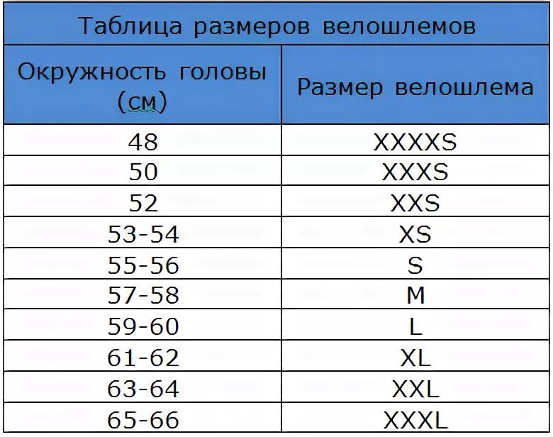 Шлем ABUS Skurb с регулировкой Urban, 12 отв, goldfish, оранжевый, 05-0097959 (Размер: L ( 58-61см) оранжевый )
Шлем ABUS Skurb с регулировкой Urban, 12 отв, goldfish, оранжевый, 05-0097959 (Размер: L ( 58-61см) оранжевый )