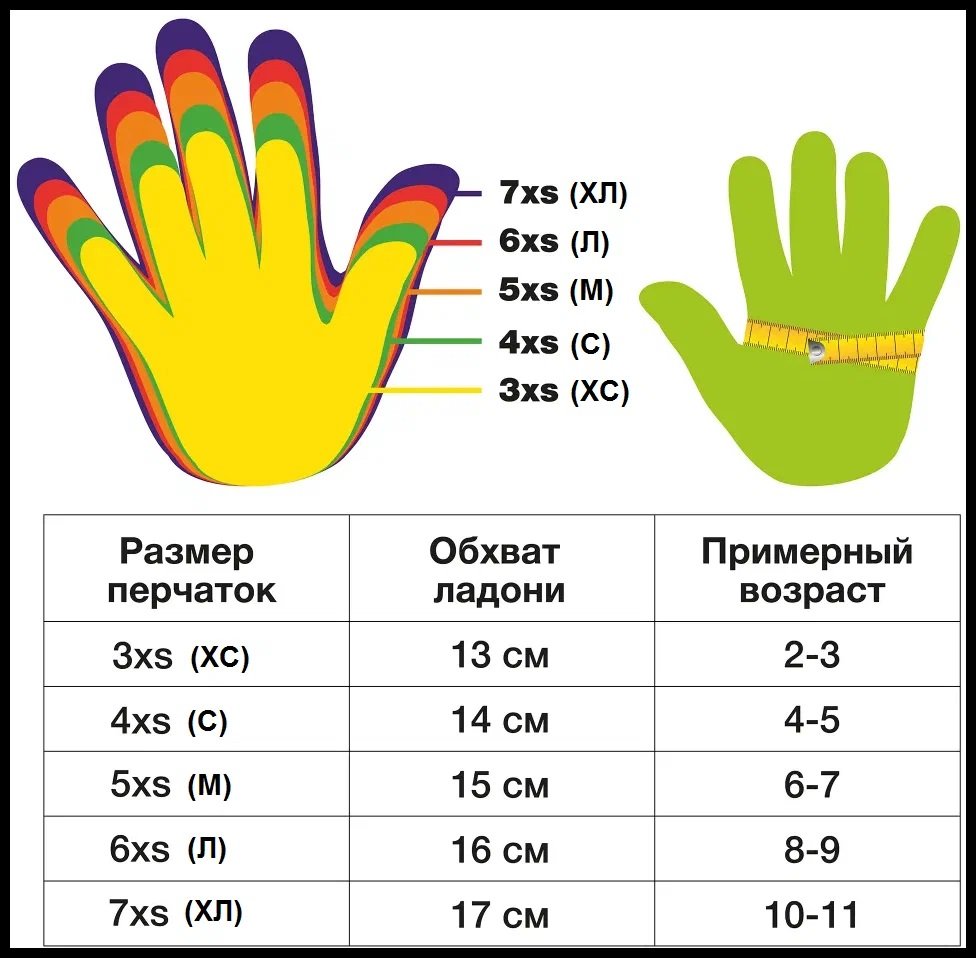 Перчатки велосипедные детские Vinca Sport, КOTIK, VG 802 Kotik (4) (Размер: 6XS)
Перчатки велосипедные детские Vinca Sport, КOTIK, VG 802 Kotik (4) (Размер: 6XS)