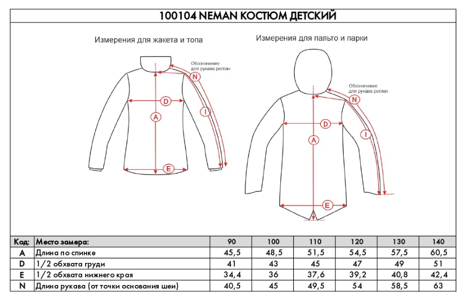 Костюм детский NORPPA NEMAN KID'S SET 353, оранжевое солнце, 100104 (Размер: 110)
Костюм детский NORPPA NEMAN KID'S SET 353, оранжевое солнце, 100104 (Размер: 110)