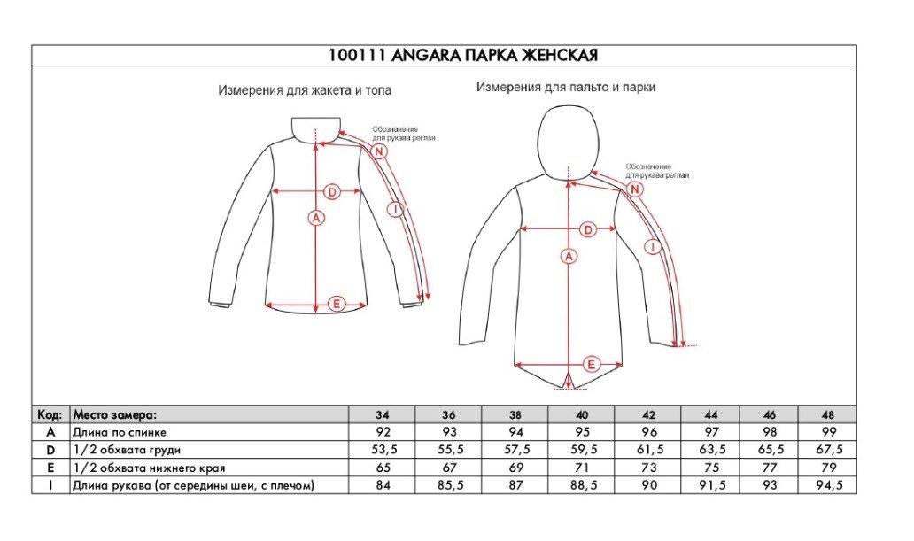 Куртка женская NORPPA ANGARA WNS PARKA, утренняя лаванда, 100111 (Размер: 36), Голубой
Куртка женская NORPPA ANGARA WNS PARKA, утренняя лаванда, 100111 (Размер: 36), Голубой
