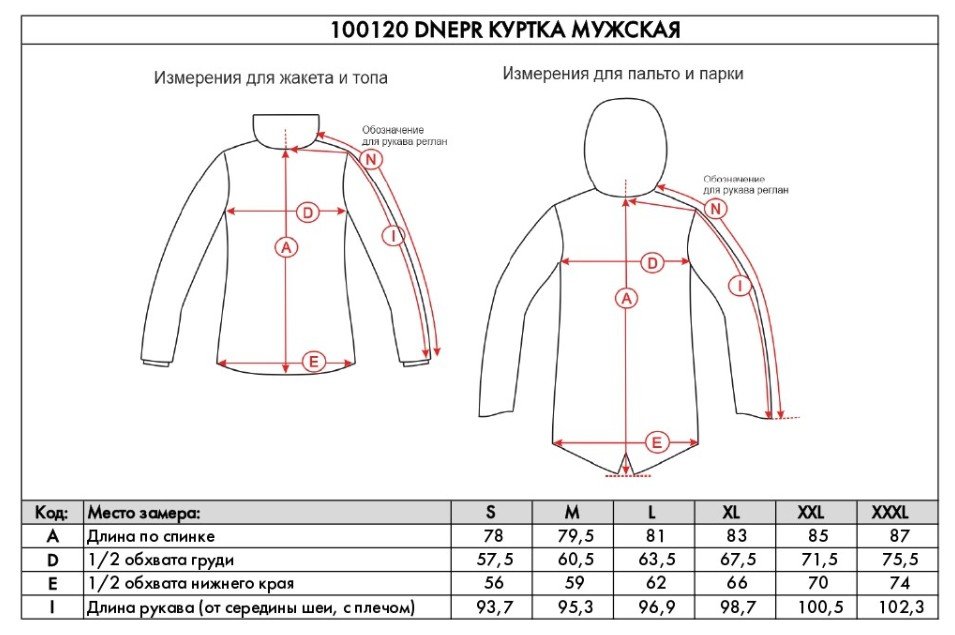 Куртка мужская NORPPA DNEPR MEN'S JKT оранжевое солнце, 100120 (Размер: XXL), Оранжевый
Куртка мужская NORPPA DNEPR MEN'S JKT оранжевое солнце, 100120 (Размер: XXL), Оранжевый