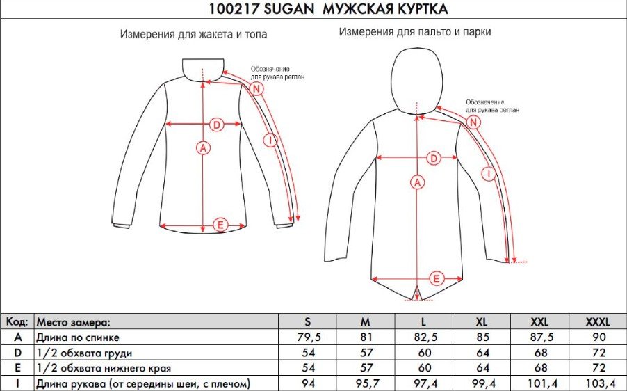 Куртка мужская NORPPA SUGAN MEN' JKT 999 глубокая синяя ночь, 100217 (Размер: M, Синий
Куртка мужская NORPPA SUGAN MEN' JKT 999 глубокая синяя ночь, 100217 (Размер: M, Синий