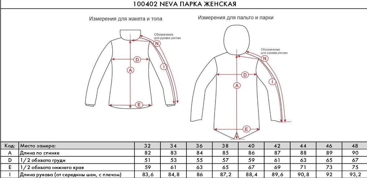 Куртка женская NORPPA NEVA WNS PARKA 2, 060 чёрный, 100402 (Размер: 32), Черный
Куртка женская NORPPA NEVA WNS PARKA 2, 060 чёрный, 100402 (Размер: 32), Черный