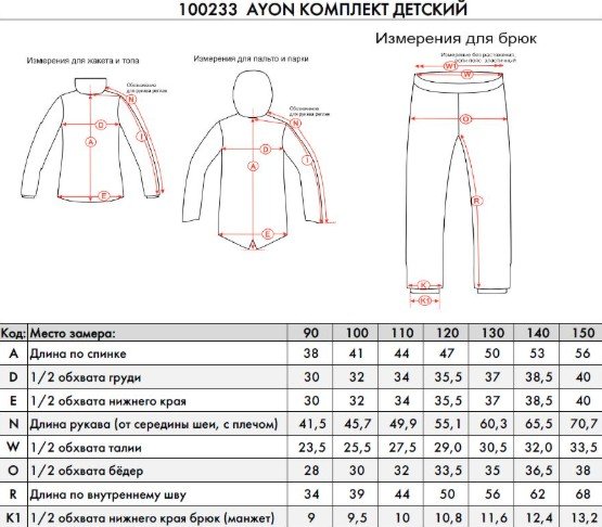 Костюм детский NORPPA AYON KID'S SET, 999 глубокая синяя ночь, 100233 (Рост: 120)
Костюм детский NORPPA AYON KID'S SET, 999 глубокая синяя ночь, 100233 (Рост: 120)