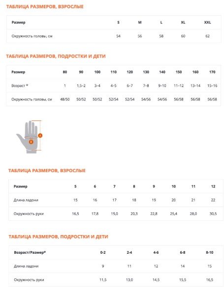 Рукавицы детские NORPPA KOMITO KID'S MITTENS 2, 203 маренго, 100466 (Размер: 8)
Рукавицы детские NORPPA KOMITO KID'S MITTENS 2, 203 маренго, 100466 (Размер: 8)