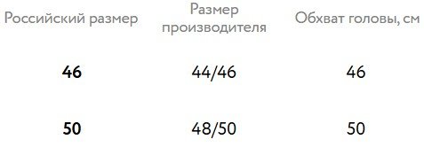 Шапка детская NORPPA SOLGO 2 BEANIE, 355 пламя, 100469 (Размер: 44/46), Красная
Шапка детская NORPPA SOLGO 2 BEANIE, 355 пламя, 100469 (Размер: 44/46), Красная