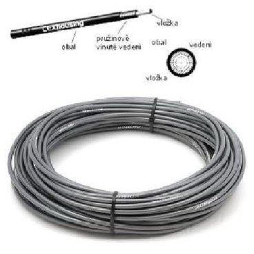 Рубашка AUTHOR тросика переключения ABR-Lex 4mm/30m Black (30м) 8-24601203 Рубашка AUTHOR тросика переключения ABR-Lex 4mm/30m Black (30м) 8-24601203Тросики и Рубашки<br>наружный ?4мм, внутреннее тефлоновое покрытие, бухта 30м, черная без заглушек<br>