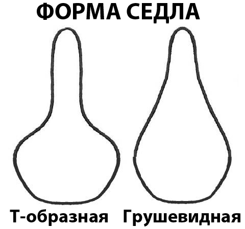 Как выбрать сидение для велосипеда. Смотреть фото Как выбрать сидение для велосипеда. Смотреть картинку Как выбрать сидение для велосипеда. Картинка про Как выбрать сидение для велосипеда. Фото Как выбрать сидение для велосипеда