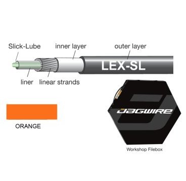 Оплётка троса переключения Jagwire, 4мм, LEX-SL, оранжевая, 30м, BHL464