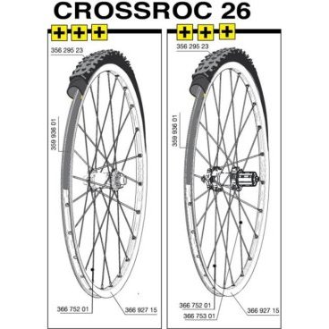 Обод велосипедный Mavic Crossroc Disc 29", 14Н, задний/передний, 36692915