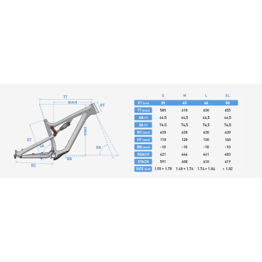 Lapierre zesty 927 best sale
