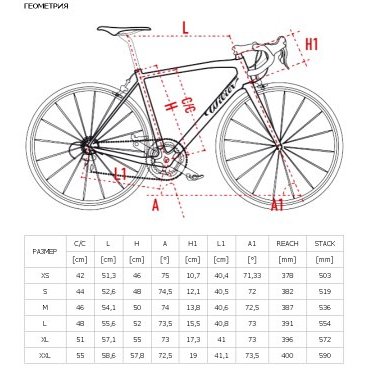 Шоссейный велосипед Wilier Zero 7'16 Super Record 11V, 2016