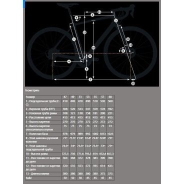 Шоссейный велосипед Orbea AVANT H30, 2018