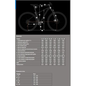 Горный велосипед Orbea MX 29" 50, 2018