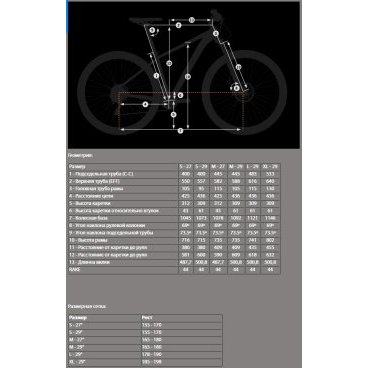 Горный велосипед Orbea ALMA 27" H50, 2018
