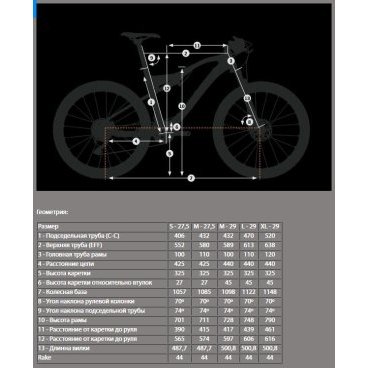 Двухподвесный велосипед Orbea OIZ 29" M30-EAGLE, 2018