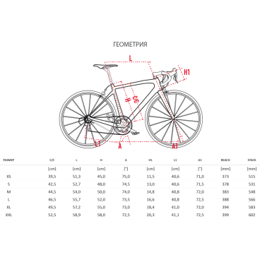 Рама велосипедная Wilier GTR SL 2017