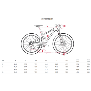 Двухподвесный велосипед Wilier 101FX, XT 1x11 Marzocchi 320LCR CrossMax Elite, 2018