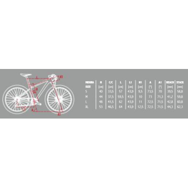 Рама велосипедная Wilier 501XN 2018