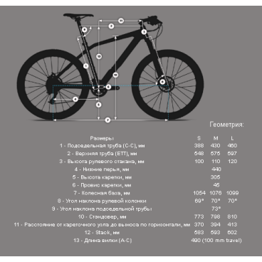 Горный велосипед Orbea MX 27" 20, 2016