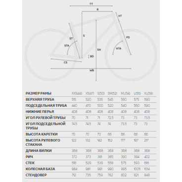 Шоссейный велосипед Merida Reacto 4000-TW 28" 2018