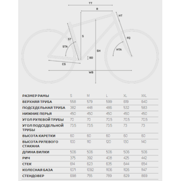 Горный велосипед Merida Big.Nine 20-D 29" 2019