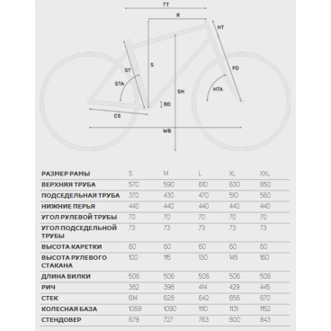 Горный велосипед Merida Big.Nine 300 29" 2019