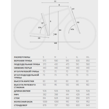 Горный велосипед Merida Big.Nine 500 29" 2019
