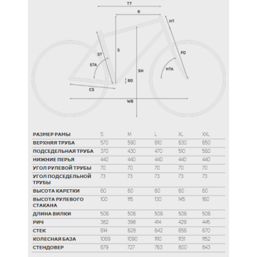 Горный велосипед Merida Big.Nine 600 29" 2019