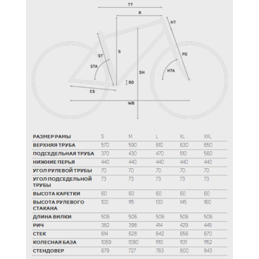Горный велосипед Merida Big.Nine XT Edition 29" 2019