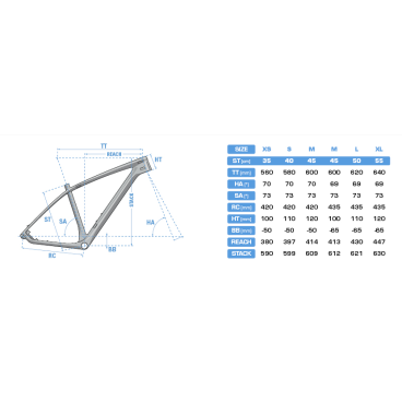 Lapierre prorace 927 hotsell