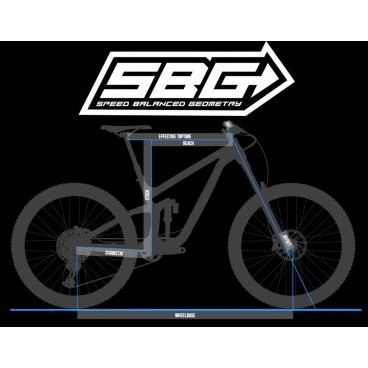 Рама велосипедная Transition Scout Alloy SBG 2018, Fox DPX2 P-Elite, Habanero Orange