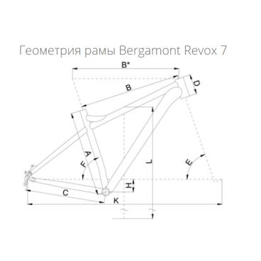 Горный велосипед Bergamont Revox 7 27,5" 2019