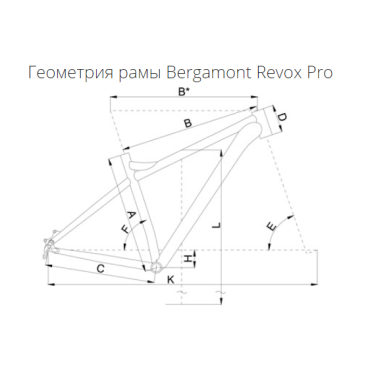 Горный велосипед Bergamont Revox Pro 29" 2019