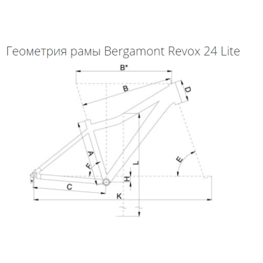 Подростковый велосипед Bergamont Revox Lite 24" 2019