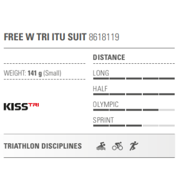 Комбинезон для триатлона женский Castelli FREE W TRI ITU SUIT, черный, 8618119