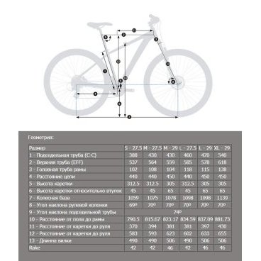Горный велосипед Orbea MX 27 ENT XS XC 2020