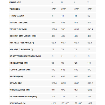 Merida size chart 2019 sale