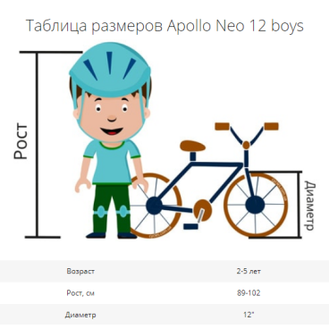 Детский велосипед Apollo NEO boys 12"