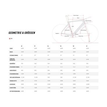 Шоссейный велосипед Cervelo S5 Disc Dura Ace DI2 28" 2020
