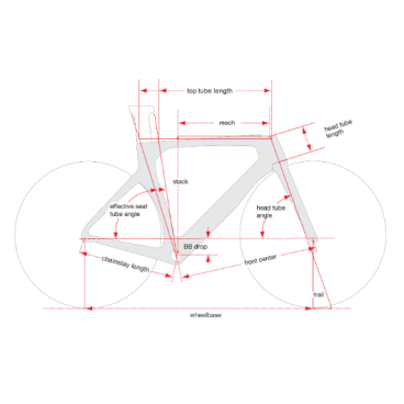Шоссейный велосипед Cervelo P-Series Disc Force Etap AXS 1 28" 2020